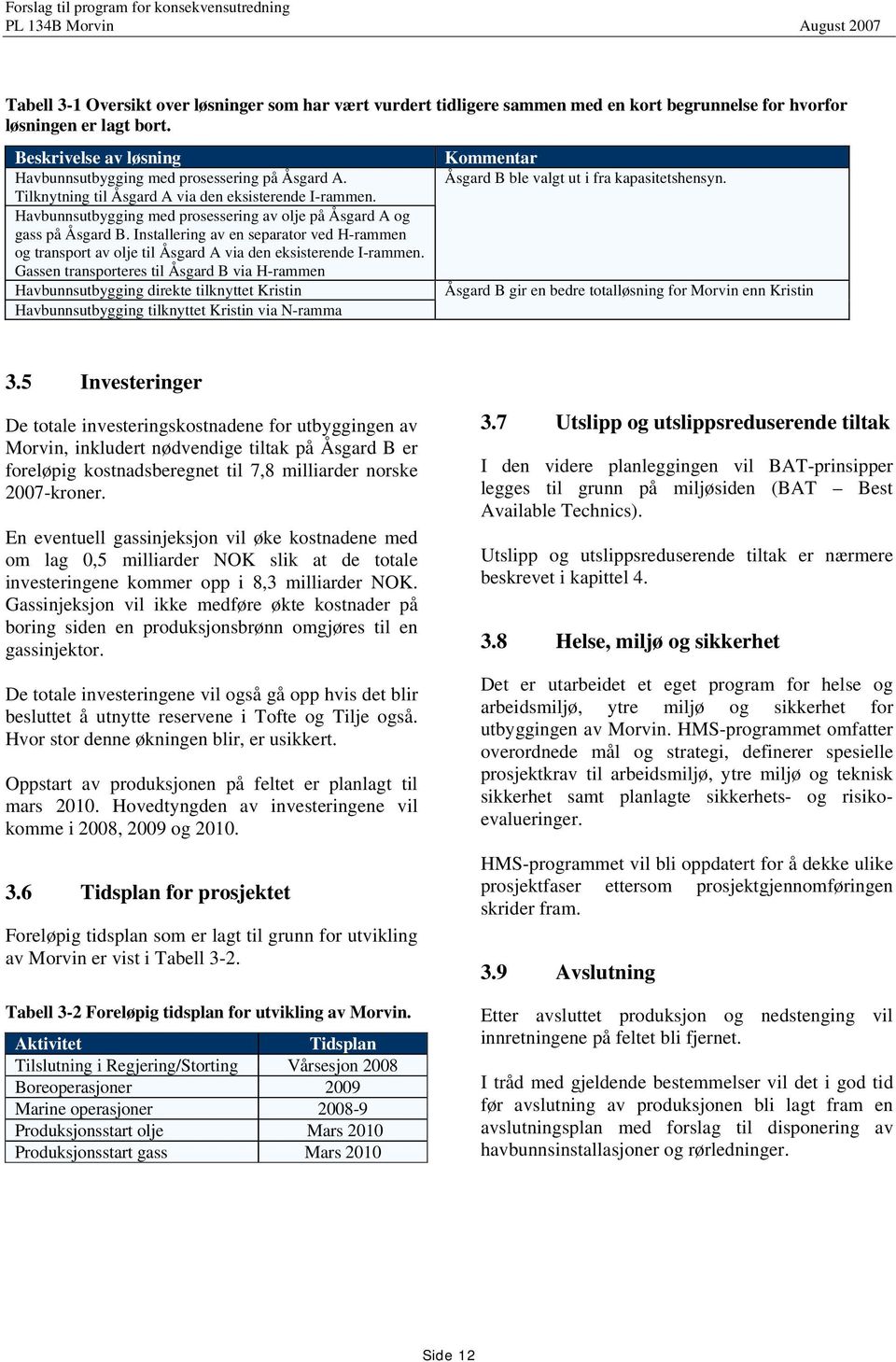 Havbunnsutbygging med prosessering av olje på Åsgard A og gass på Åsgard B. Installering av en separator ved H-rammen og transport av olje til Åsgard A via den eksisterende I-rammen.