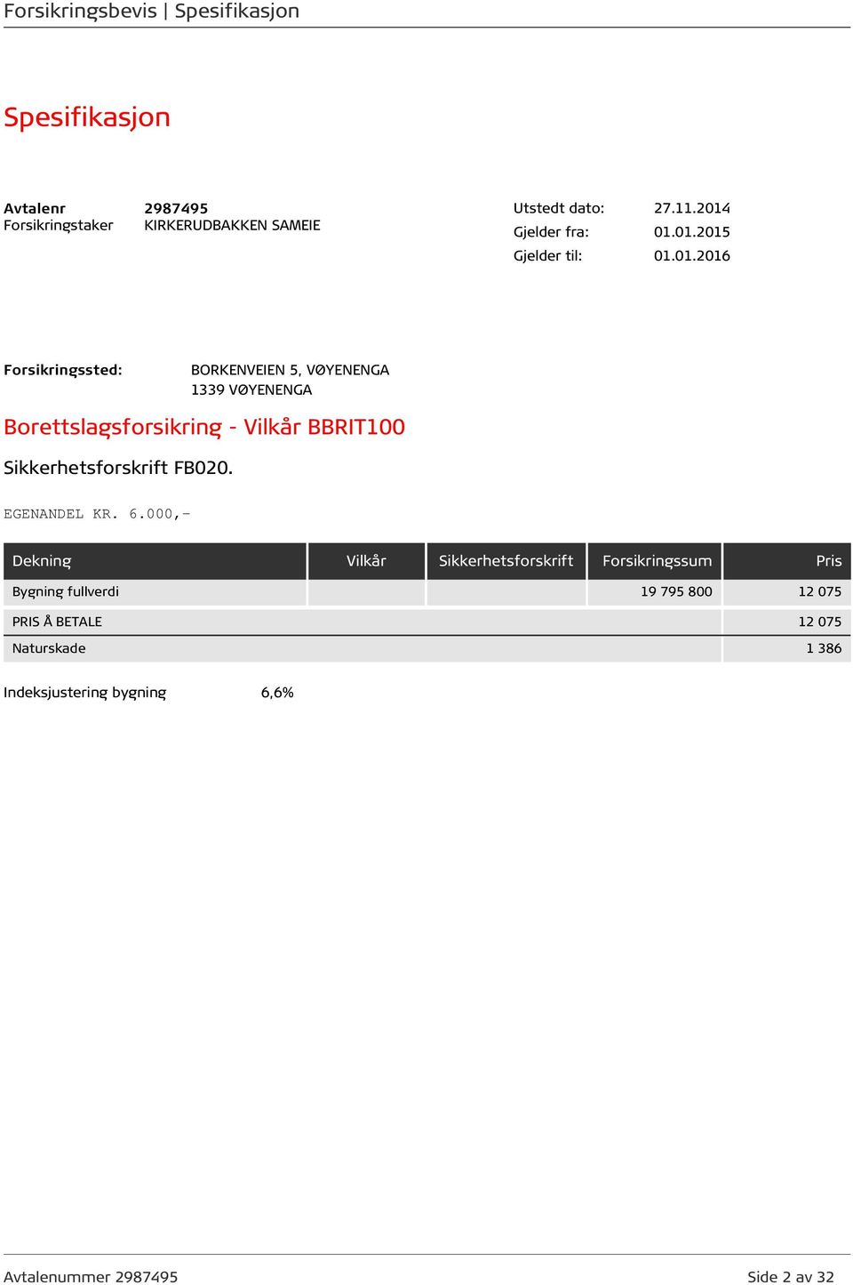 01.2016 BORKENVEIEN 5, VØYENENGA Bygning fullverdi 19 795 800 12 075