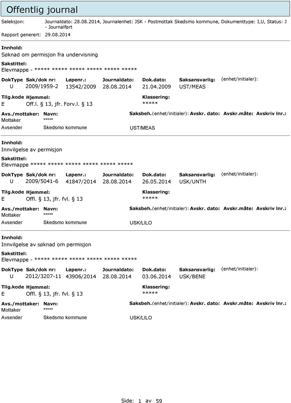 2009 ST/MS Off.l. 13, jfr. Forv.l. 13 ST/MS nnvilgelse av permisjon levmappe 2009/5041-6 41847/2014 26.05.