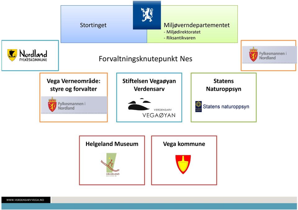 Verneområde: styre og forvalter Stiftelsen Vegaøyan