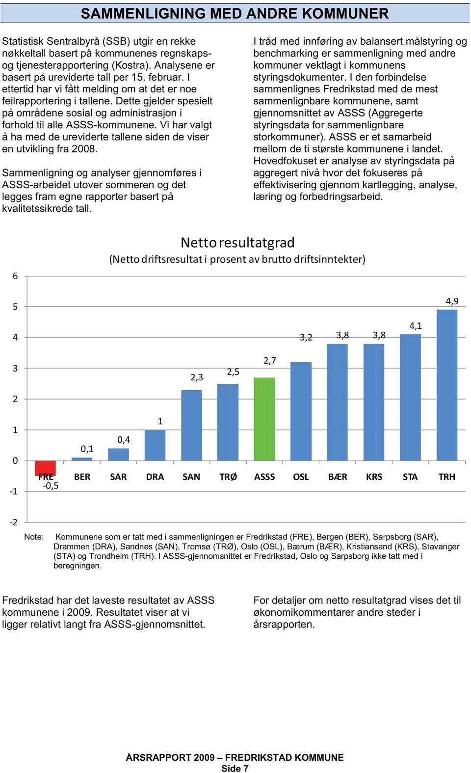 Vi har valgt å ha med de ureviderte tallene siden de viser en utvikling fra 2008.