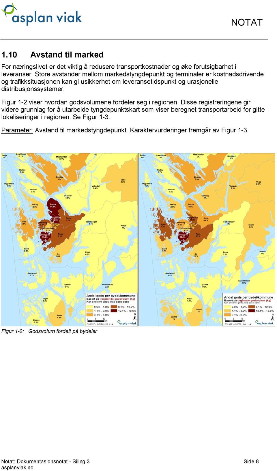 distribusjonssystemer. Figur 1-2 viser hvordan godsvolumene fordeler seg i regionen.