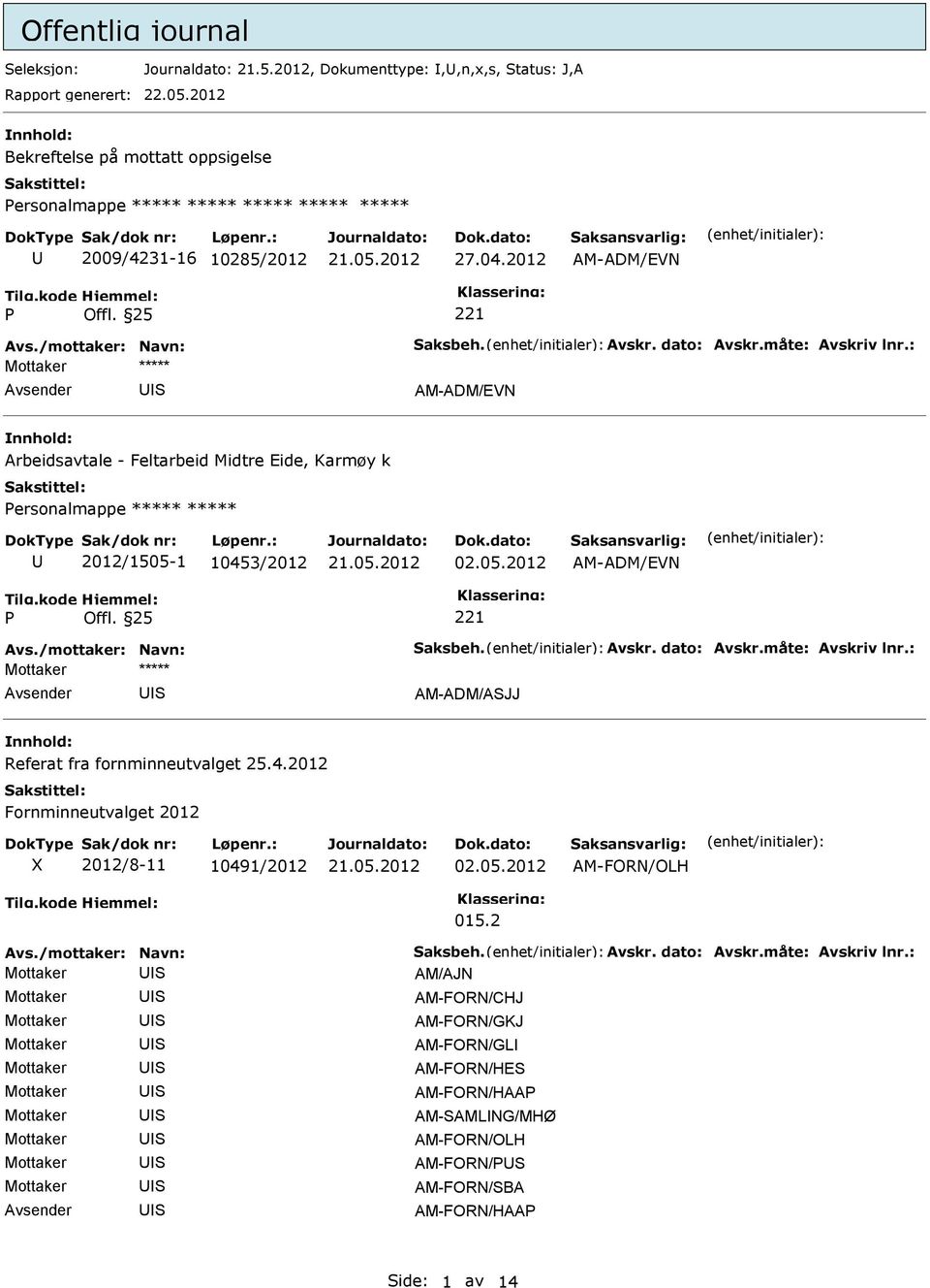 25 Mottaker ***** S AM-ADM/EVN Arbeidsavtale - Feltarbeid Midtre Eide, Karmøy k ersonalmappe ***** ***** 2012/1505-1 10453/2012 02.05.2012 AM-ADM/EVN Offl.