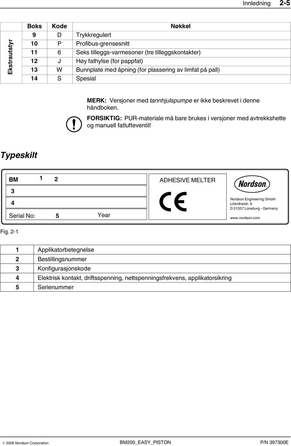 FORSIKTIG: PUR materiale må bare brukes i versjoner med avtrekkshette og manuell fatlufteventil!