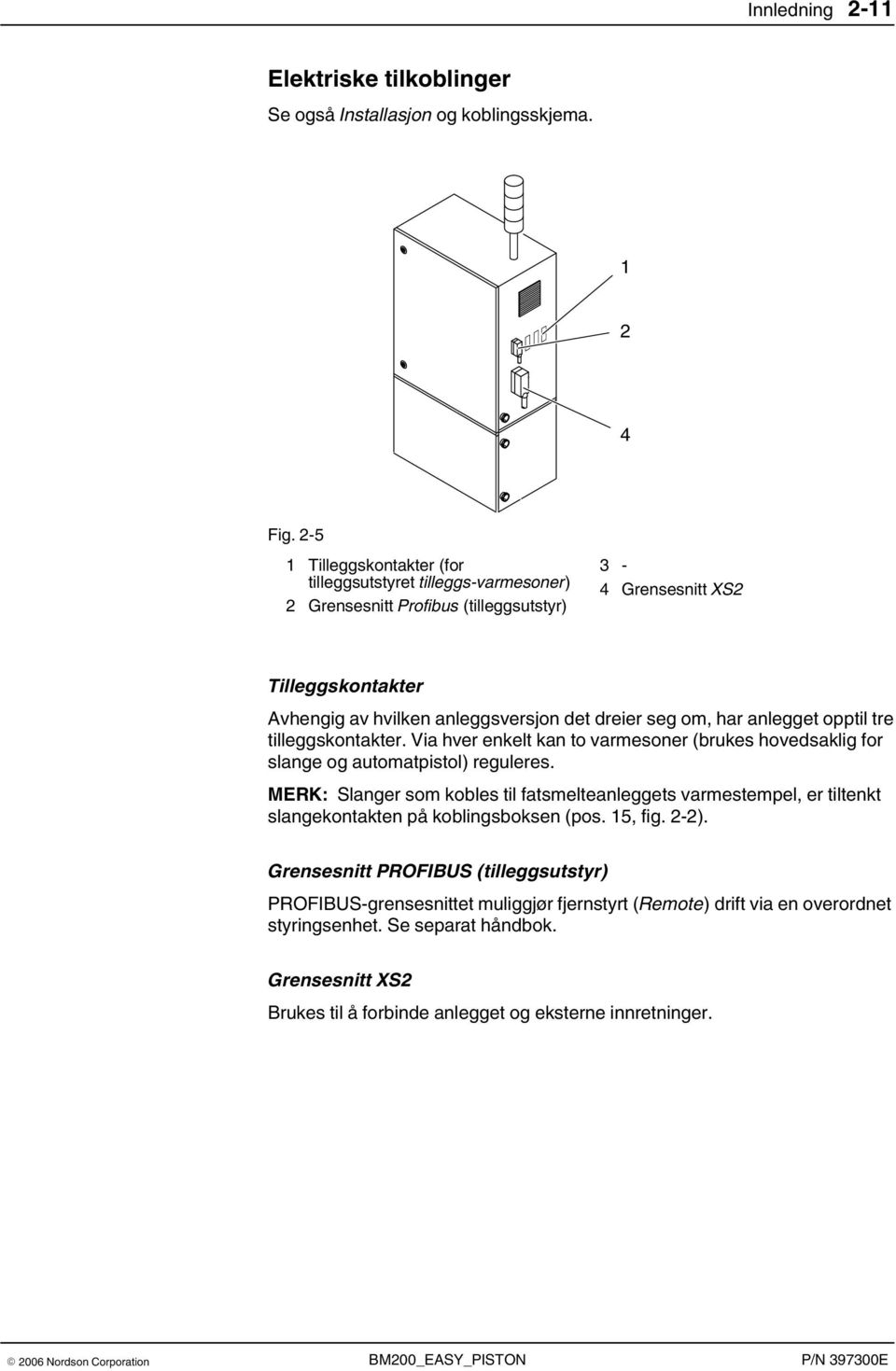 om, har anlegget opptil tre tilleggskontakter. Via hver enkelt kan to varmesoner (brukes hovedsaklig for slange og automatpistol) reguleres.