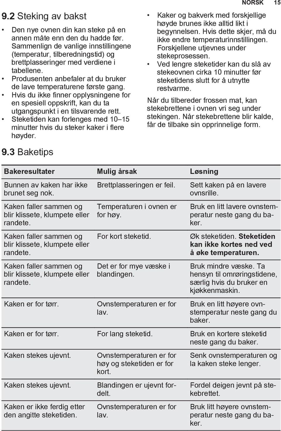 Hvis du ikke finner opplysningene for en spesiell oppskrift, kan du ta utgangspunkt i en tilsvarende rett. Steketiden kan forlenges med 10 15 minutter hvis du steker kaker i flere høyder. 9.