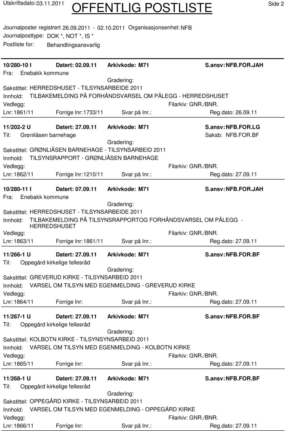 BF Sakstittel: GRØNLIÅSEN BARNEHAGE - TILSYNSARBEID 2011 Innhold: TILSYNSRAPPORT - GRØNLIÅSEN BARNEHAGE Lnr: 1862/11 Forrige lnr:1210/11 Svar på lnr.: Reg.dato: 27.09.