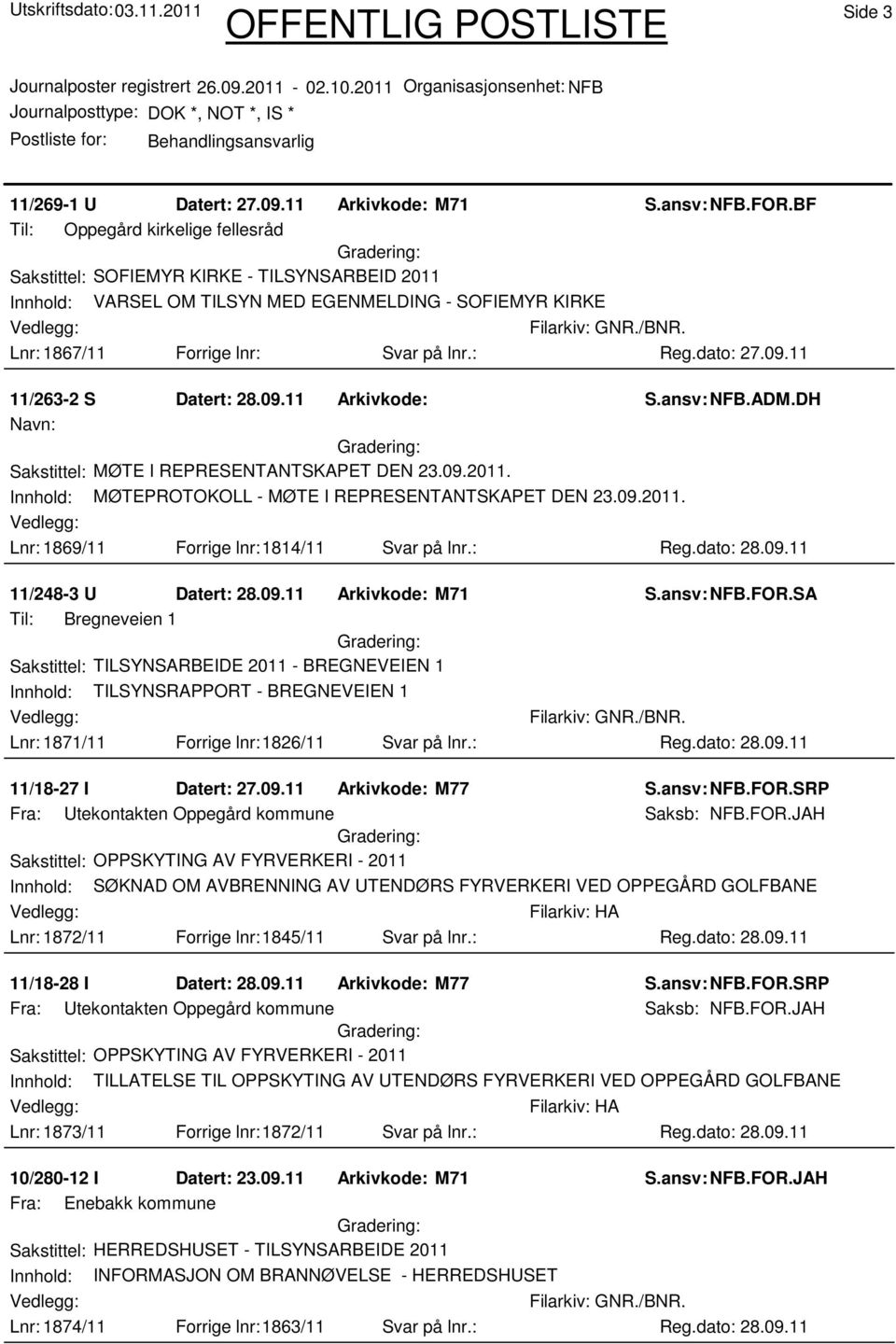 : Reg.dato: 28.09.11 11/248-3 U Datert: 28.09.11 Arkivkode: M71 S.ansv: NFB.FOR.