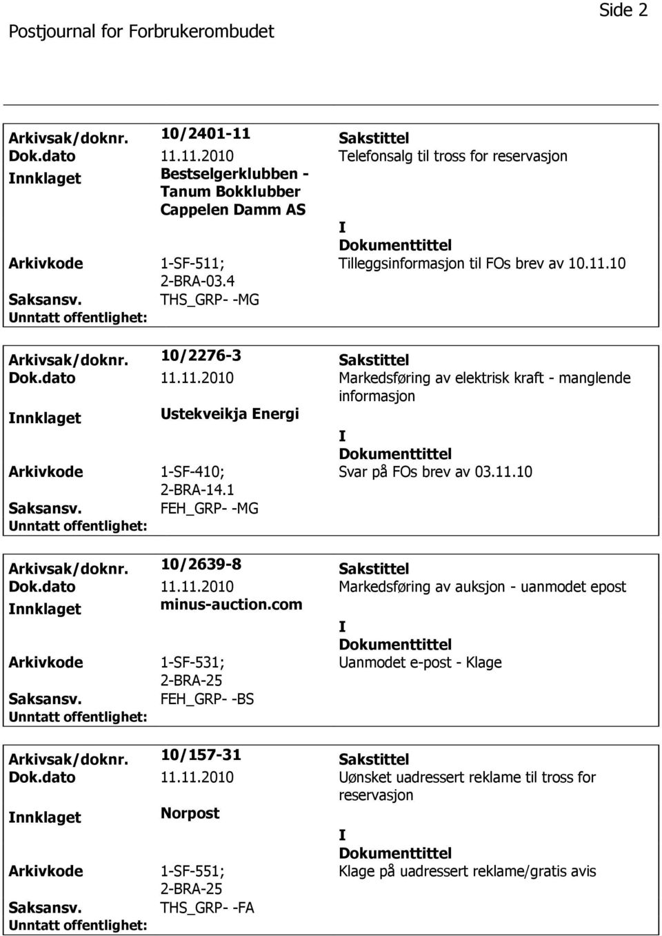 11.10 2-BRA-14.1 FEH_GRP- -MG Arkivsak/doknr. 10/2639-8 Sakstittel Dok.dato 11.11.2010 Markedsføring av auksjon - uanmodet epost minus-auction.