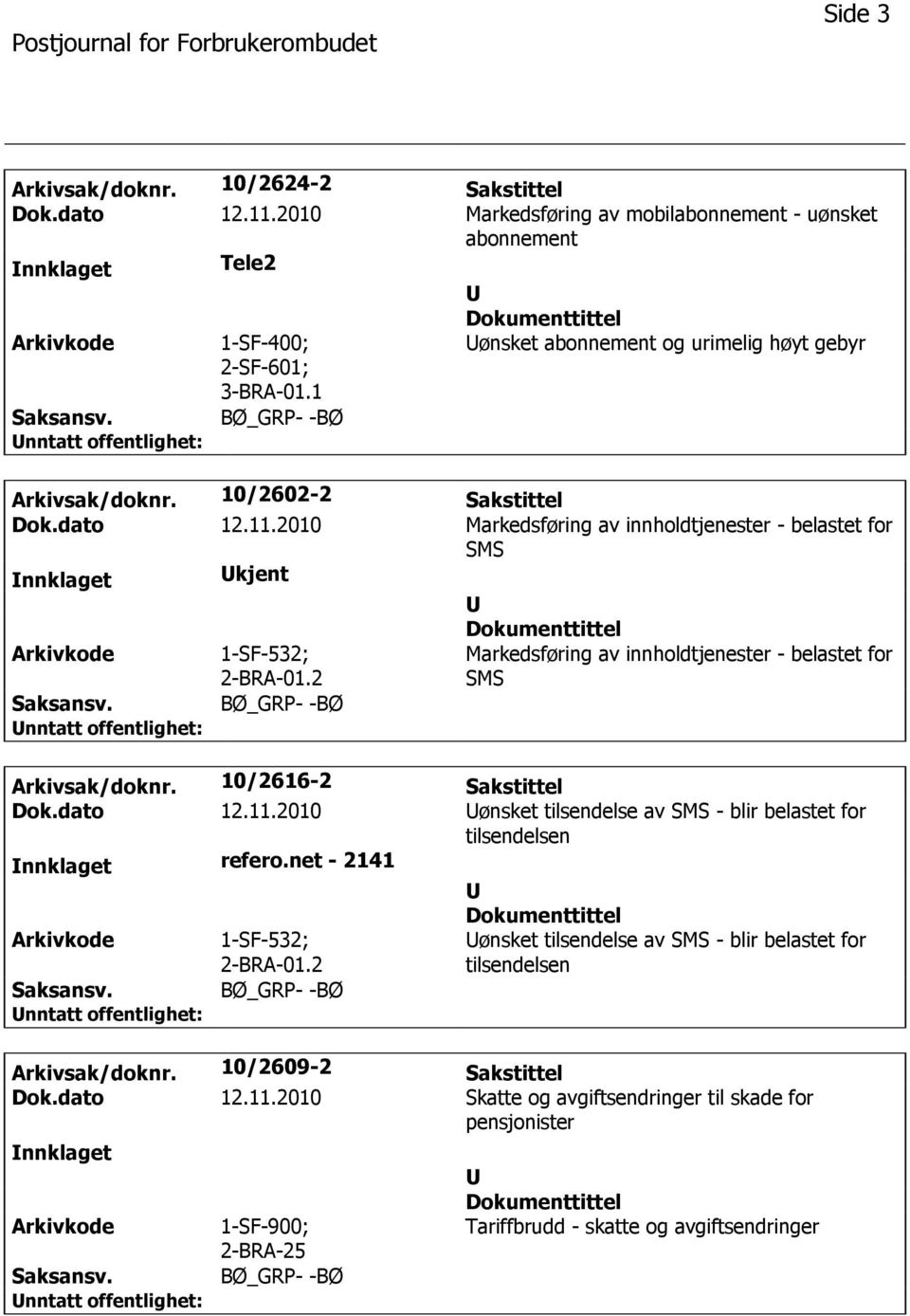 2 Markedsføring av innholdtjenester - belastet for SMS Arkivsak/doknr. 10/2616-2 Sakstittel Dok.dato 12.11.2010 ønsket tilsendelse av SMS - blir belastet for tilsendelsen refero.