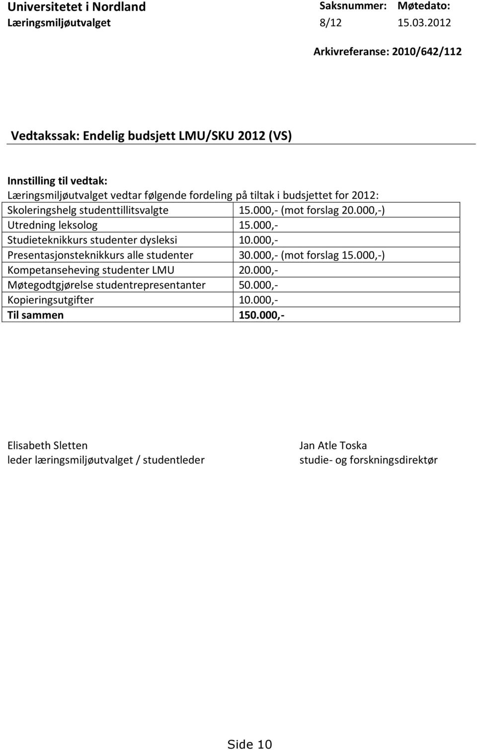 2012: Skoleringshelg studenttillitsvalgte 15.000,- (mot forslag 20.000,-) Utredning leksolog 15.000,- Studieteknikkurs studenter dysleksi 10.