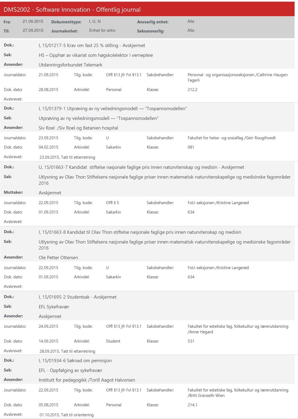 2015 Arkivdel: Personal I, 15/01379-1 tprøving av ny veiledningsmodell "Tospannsmodellen" tprøving av ny veiledningsmodell "Tospannsmodellen" Siv Roel /Siv Roel og Betanien hospital Fakultet for