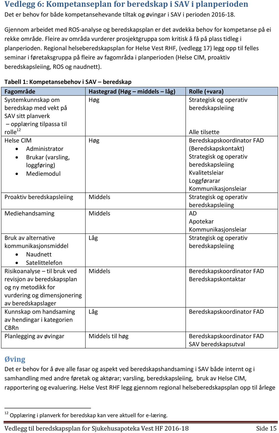 Regional helseberedskapsplan for Helse Vest RHF, (vedlegg 17) legg opp til felles seminar i føretaksgruppa på fleire av fagområda i planperioden (Helse CIM, proaktiv beredskapsleiing, ROS og