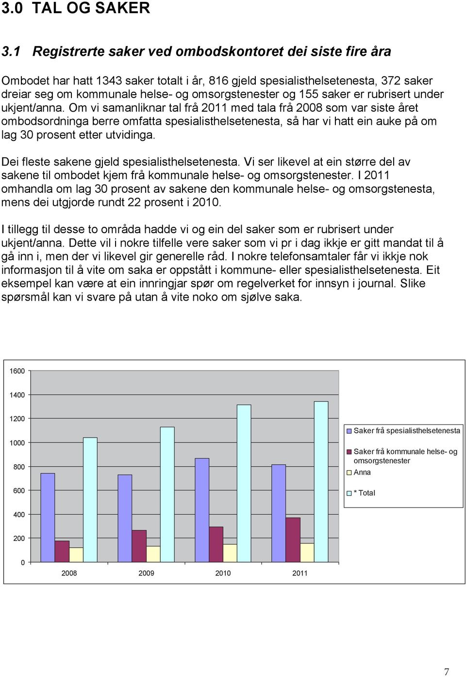 saker er rubrisert under ukjent/anna.