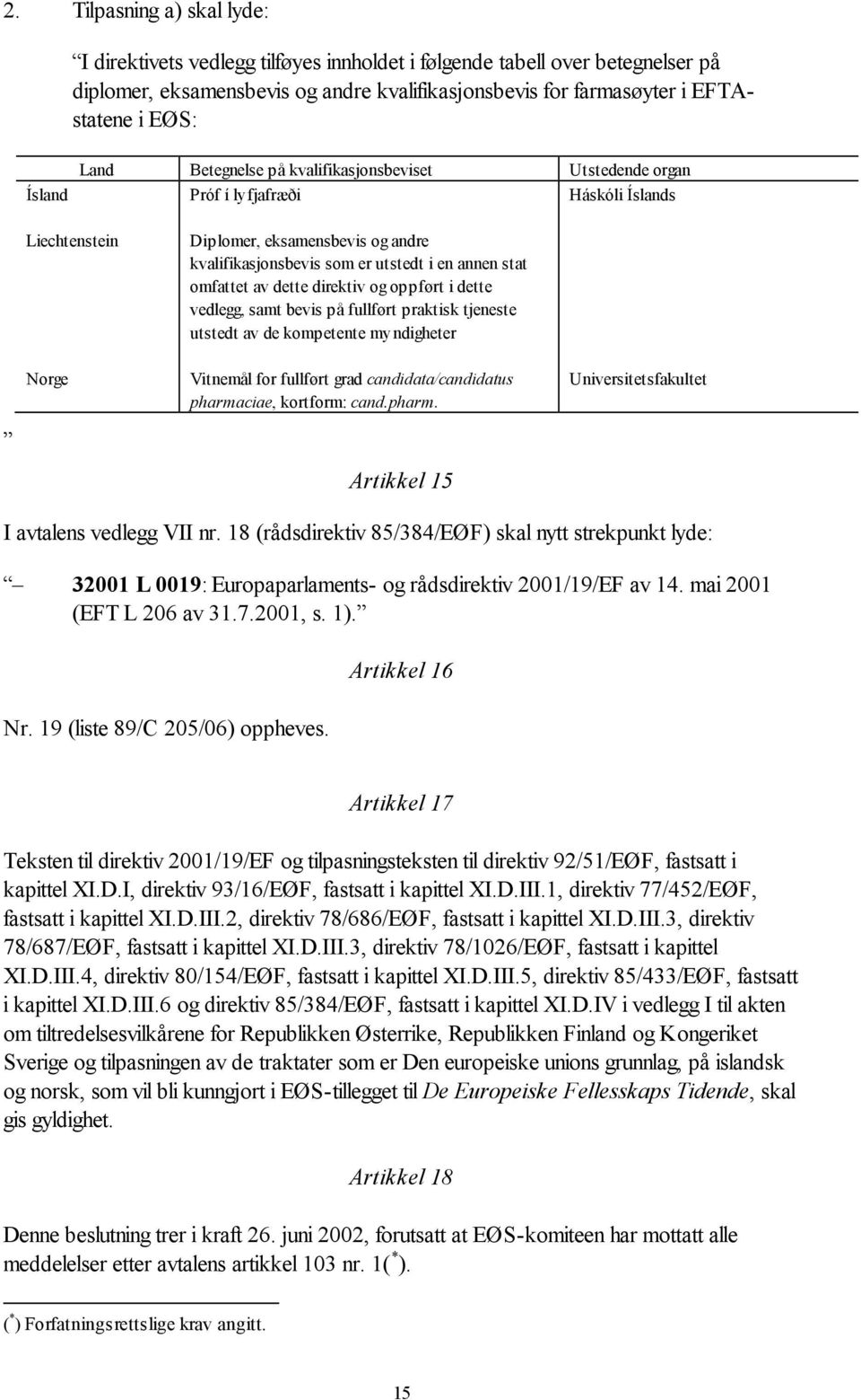 tjeneste utstedt av de kompetente myndigheter Vitnemål for fullført grad candidata/candidatus pharmaciae, kortform: cand.pharm. Artikkel 15 Universitetsfakultet I avtalens vedlegg VII nr.