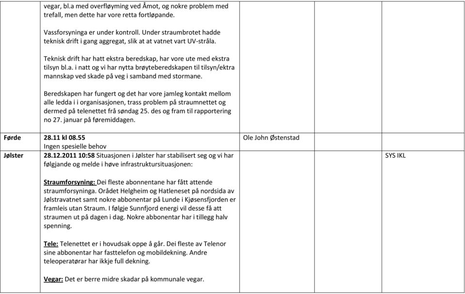 Beredskapen har fungert og det har vore jamleg kontakt mellom alle ledda i i organisasjonen, trass problem på straumnettet og dermed på telenettet frå søndag 25. des og fram til rapportering no 27.