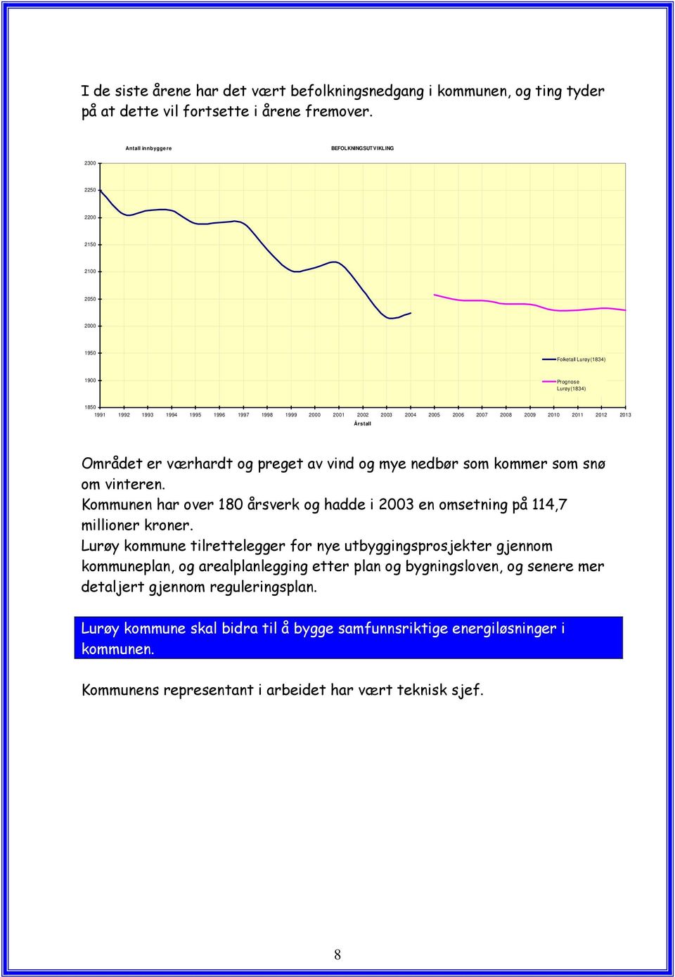 2004 2005 2006 2007 2008 2009 2010 2011 2012 2013 Årstall Området er værhardt og preget av vind og mye nedbør som kommer som snø om vinteren.