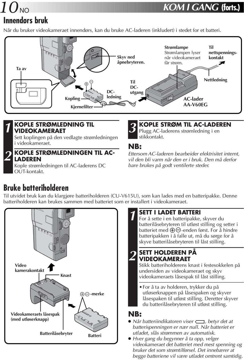 Til nettspenningskontakt Kopling Kjernefilter DCledning Til DCutgang AC-lader AA-V60EG Nettledning KOPLE STRØMLEDNING TIL VIDEOKAMERAET Sett koplingen på den vedlagte strømledningen i videokameraet.