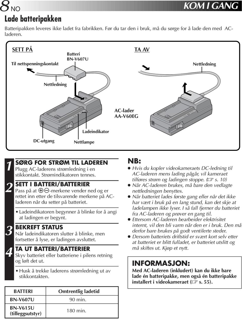 stikkontakt. Strømindikatoren tennes. SETT I BATTERI/BATTERIER Pass på at -merkene vender ned og er rettet inn etter de tilsvarende merkene på ACladeren når du setter på batteriet.