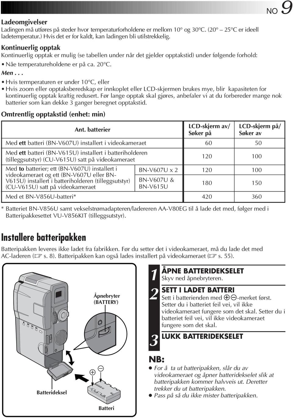 .. Hvis termperaturen er under 0 C, eller Hvis zoom eller opptaksberedskap er innkoplet eller LCD-skjermen brukes mye, blir kapasiteten for kontinuerlig opptak kraftig redusert.