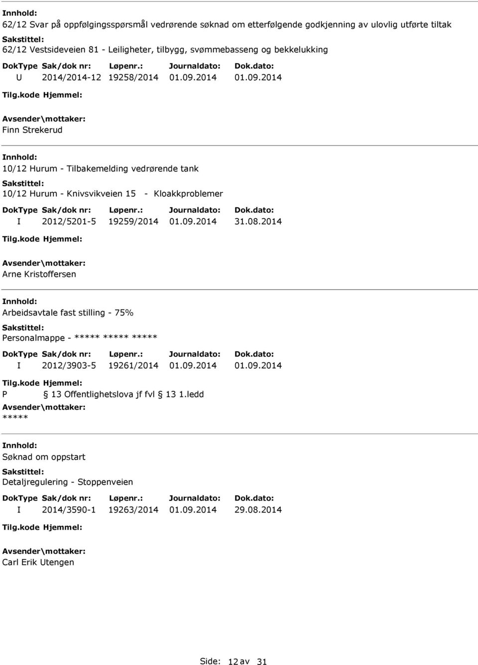 10/12 Hurum - Knivsvikveien 15 - Kloakkproblemer 2012/5201-5 19259/2014 31.08.