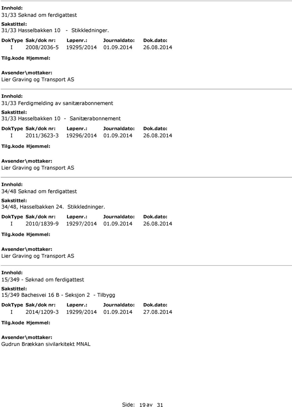 2011/3623-3 19296/2014 34/48 Søknad om ferdigattest 34/48, Hasselbakken 24. Stikkledninger.