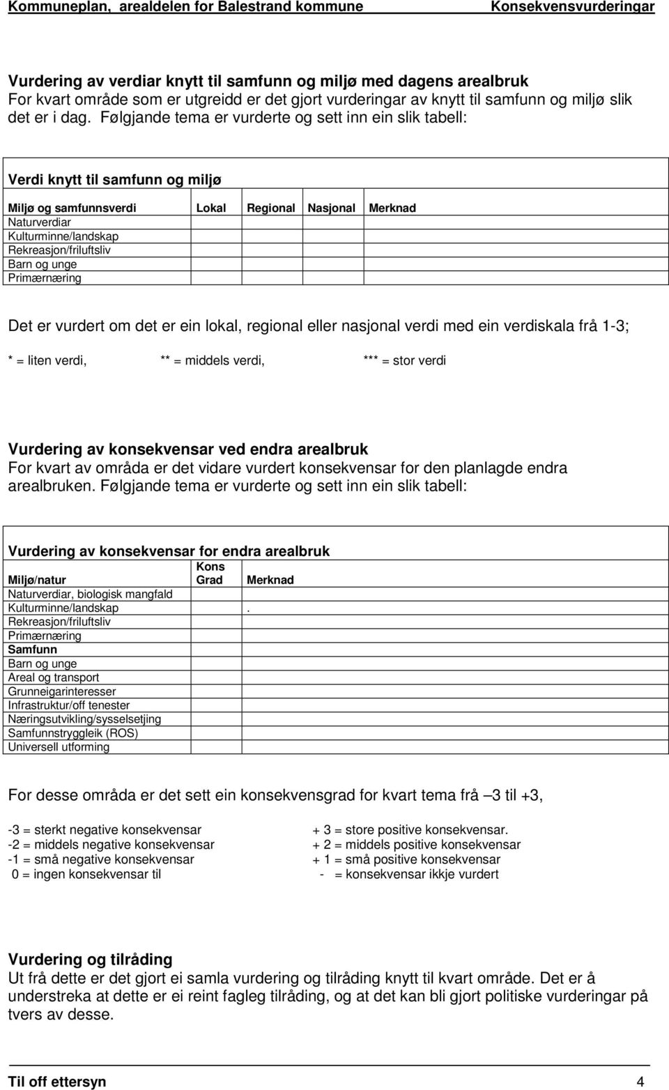 Rekreasjon/friluftsliv Barn og unge Primærnæring Det er vurdert om det er ein lokal, regional eller nasjonal verdi med ein verdiskala frå 1-3; * = liten verdi, ** = middels verdi, *** = stor verdi