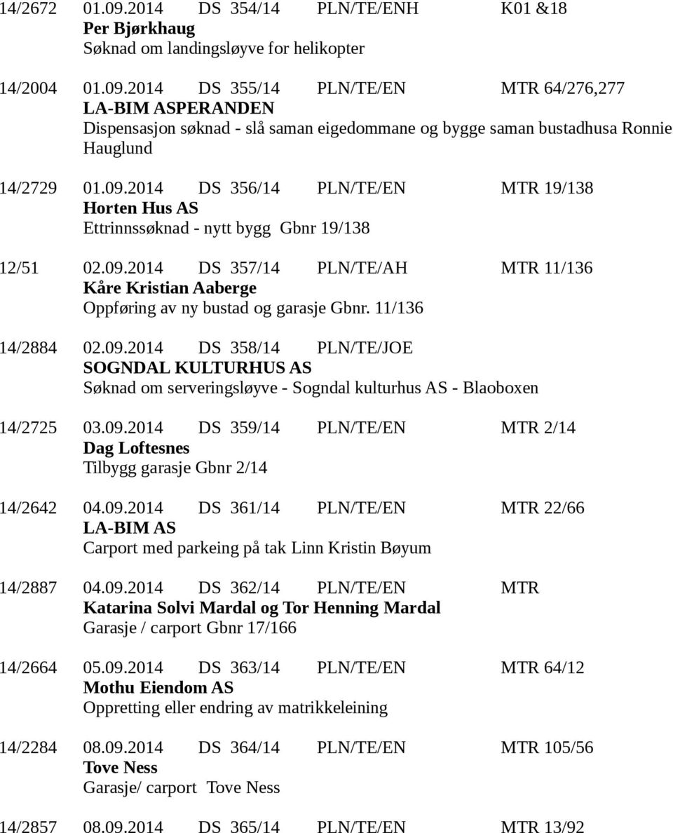 11/136 14/2884 02.09.2014 DS 358/14 PLN/TE/JOE SOGNDAL KULTURHUS AS Søknad om serveringsløyve - Sogndal kulturhus AS - Blaoboxen 14/2725 03.09.2014 DS 359/14 PLN/TE/EN MTR 2/14 Dag Loftesnes Tilbygg garasje Gbnr 2/14 14/2642 04.