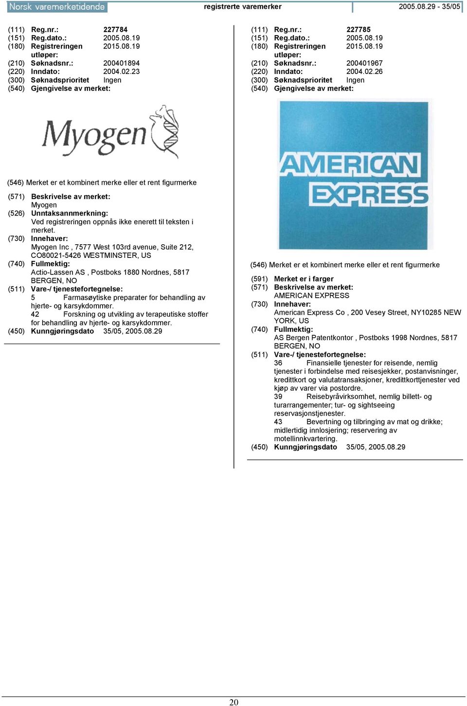 Myogen Inc, 7577 West 103rd avenue, Suite 212, CO80021-5426 WESTMINSTER, US Actio-Lassen AS, Postboks 1880 Nordnes, 5817 BERGEN, 5 Farmasøytiske preparater for behandling av hjerte- og karsykdommer.