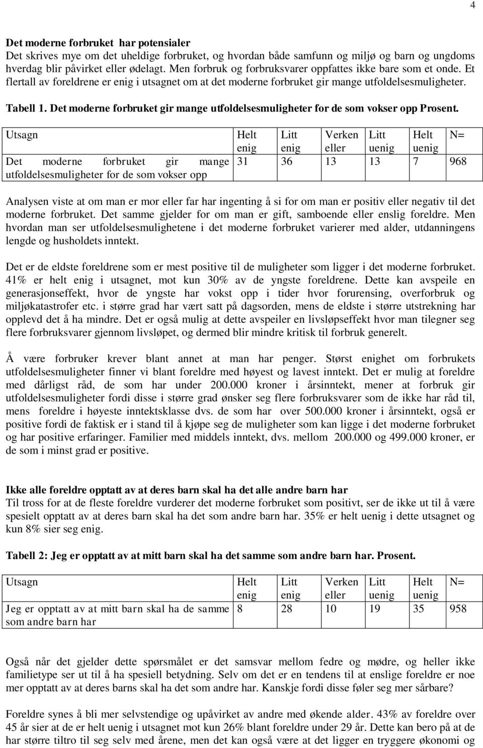 Det moderne forbruket gir mange utfoldelsesmuligheter for de som vokser opp Prosent.