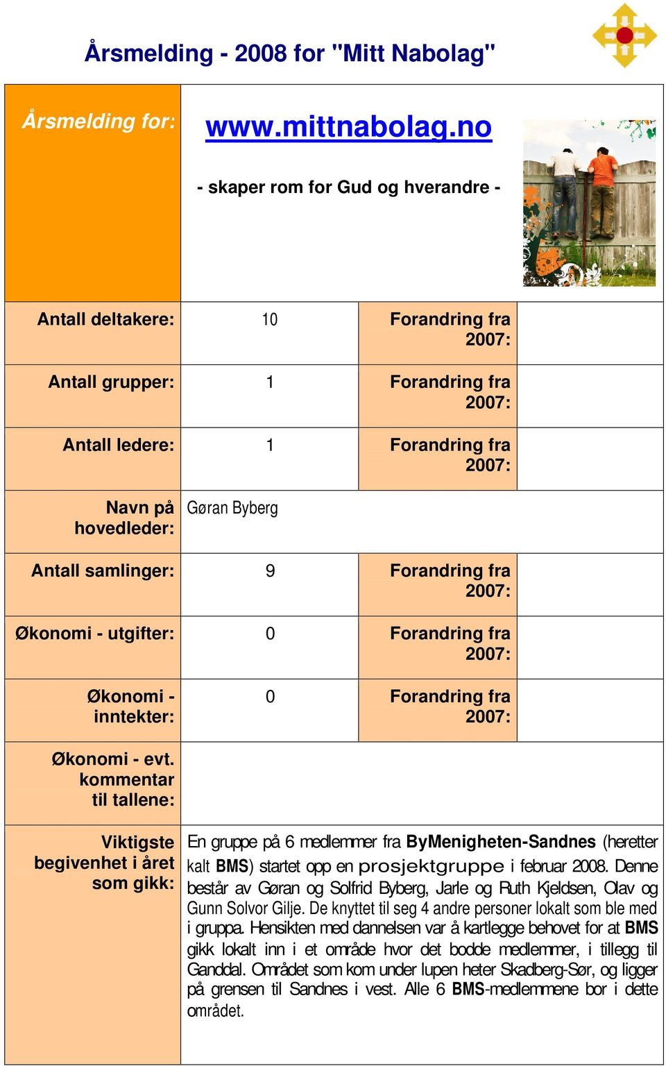 Forandring fra Økonomi - utgifter: 0 Forandring fra Økonomi - inntekter: 0 Forandring fra Økonomi - evt.