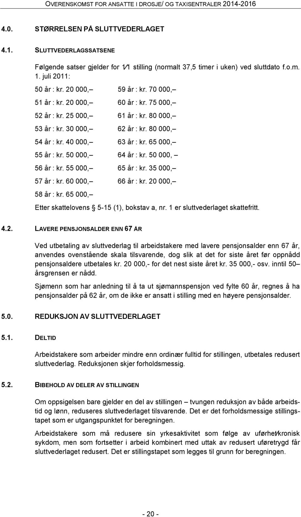 50 000, 56 år : kr. 55 000, 65 år : kr. 35 000, 57 år : kr. 60 000, 66 år : kr. 20