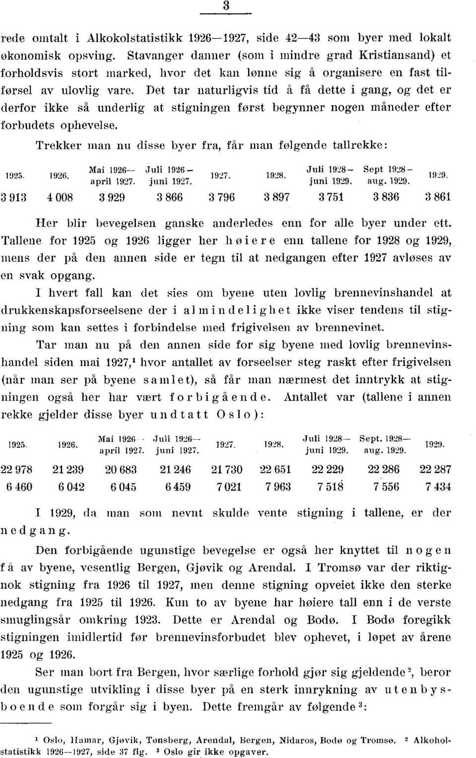 Det tar naturligvis tid å få dette i gang, og det er derfor ikke så underlig at stigningen først begynner nogen måneder efter forbudets ophevelse.