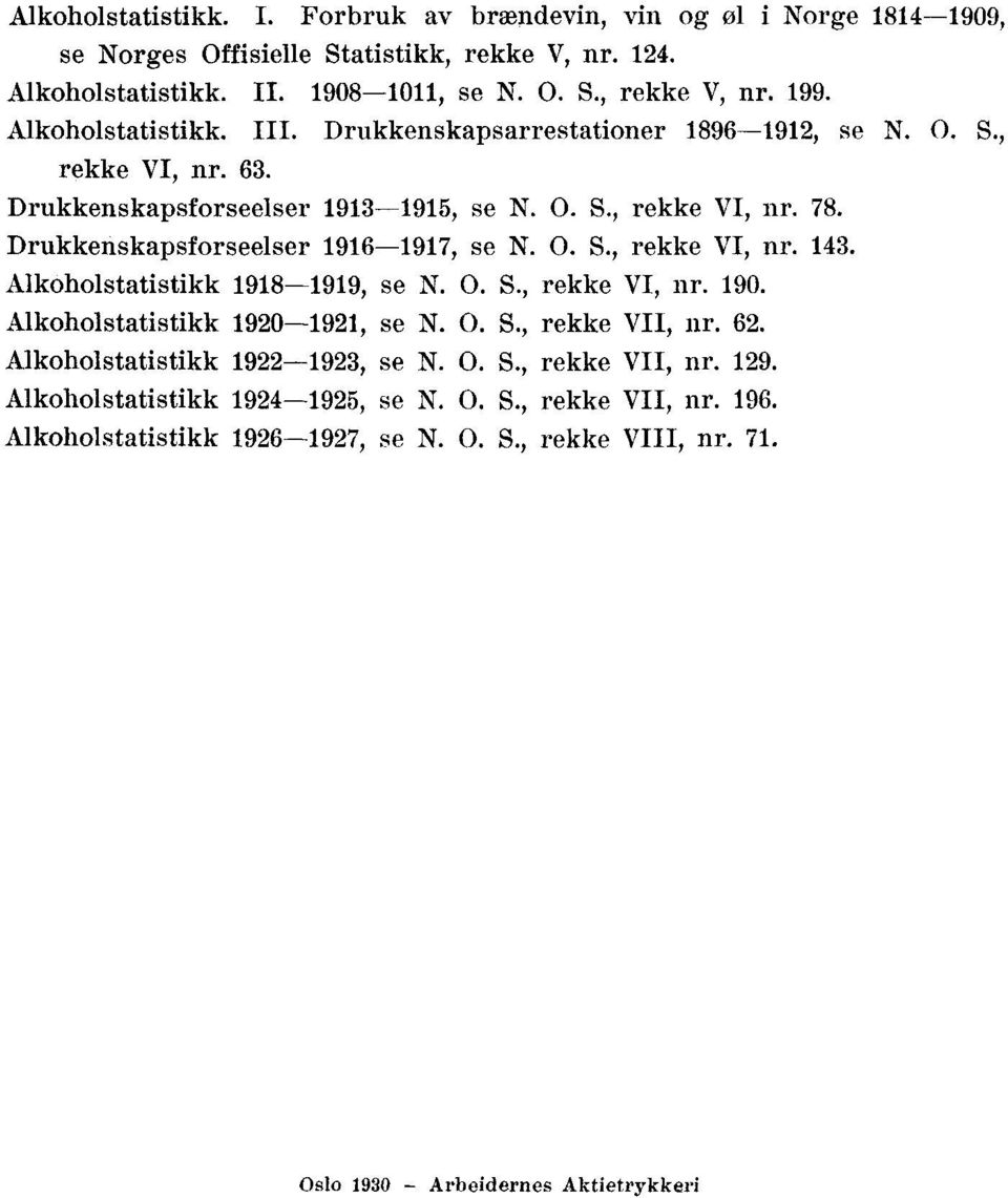 Drukkenskapsforseelser 96-97, se N. 0. S., rekke VI, nr. 3. Alkoholstatistikk 98-99, se N. 0. S., rekke VI, nr. 90. Alkoholstatistikk 90-9, se N. 0. S., rekke VII, nr. 6.