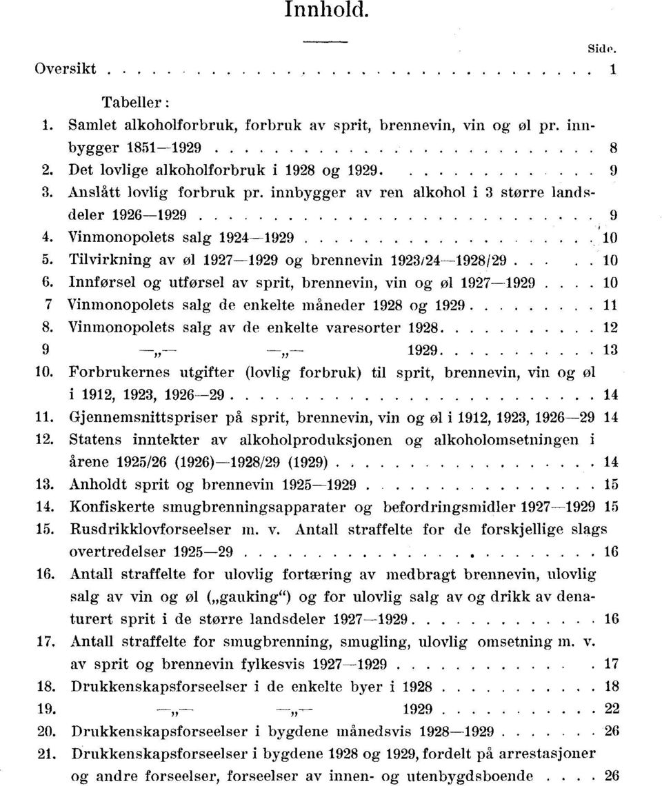 Innførsel og utførsel av sprit, brennevin, vin og øl 97-99 0 7 Vinmonopolets salg de enkelte måneder 98 og 99 8. Vinmonopolets salg av de enkelte varesorter 98 9 Yl 99 3 0.