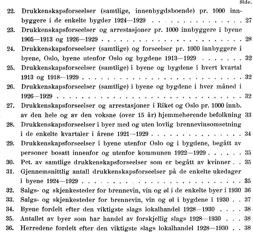 Drukkenskapsforseelser (samtlige) i byene og bygdene i hvert kvartal 93 og 98-99 3 6. Drukkenskapsforseelser (samtlige) i byene og bygdene i hver måned i 96-99 3 7.