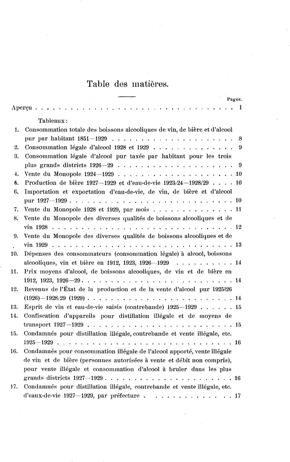 Importation et exportation d'eau-de-vie, de vin, de biére et d'alcool pur 97-99 0 7. Vente du Monopole 98 et 99, par mois... 8.