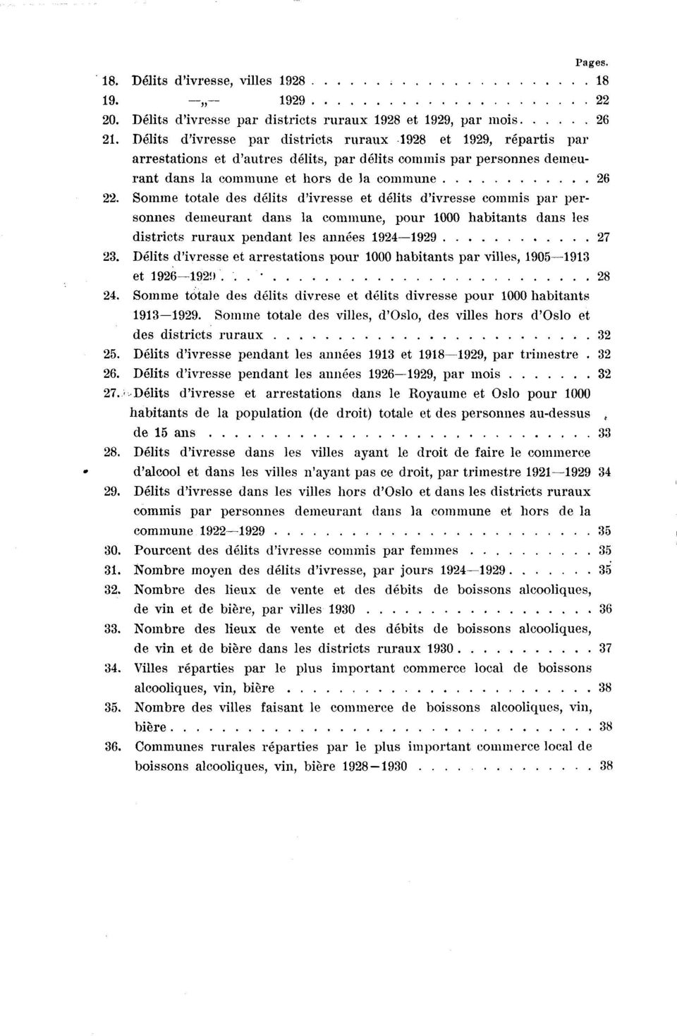 Somme totale des &Ms d'ivresse et délits d'ivresse commis par personnes demeurant dans la commune, pour 000 habitants dans les districts ruraux pendant les années 9-99 7 3.