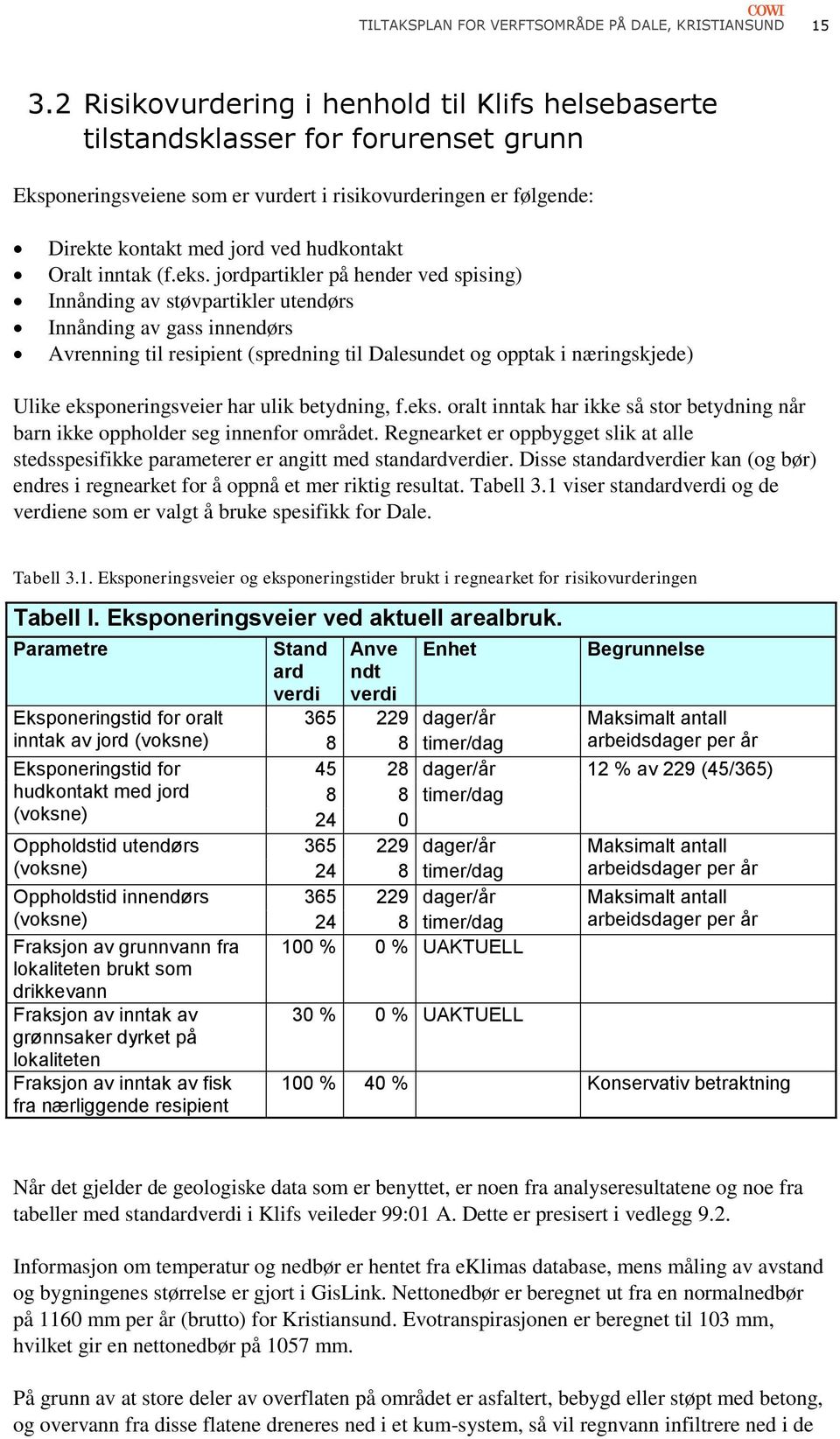 Oralt inntak (f.eks.