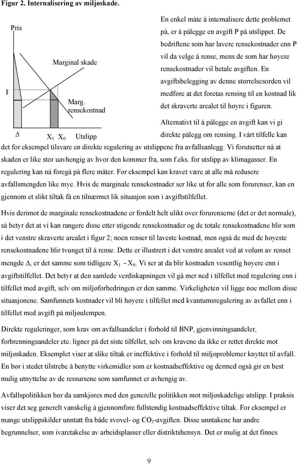 En avgiftsbelegging av denne størrelsesorden vil medføre at det foretas rensing til en kostnad lik det skraverte arealet til høyre i figuren.