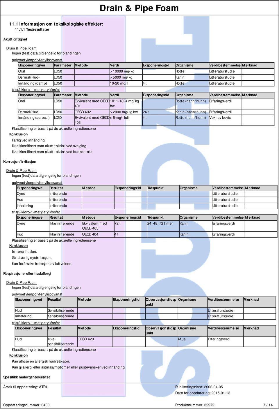 Organisme Verdibestemmelse Merknad Oral LD50 Ekvivalent med OECD 1011-1824 mg/kg Rotte (hann/hunn) Erfaringsverdi 401 bw Dermal/Hud- LD50 OECD 402 > 2000 mg/kg bw 24 t Kanin (hann/hunn)