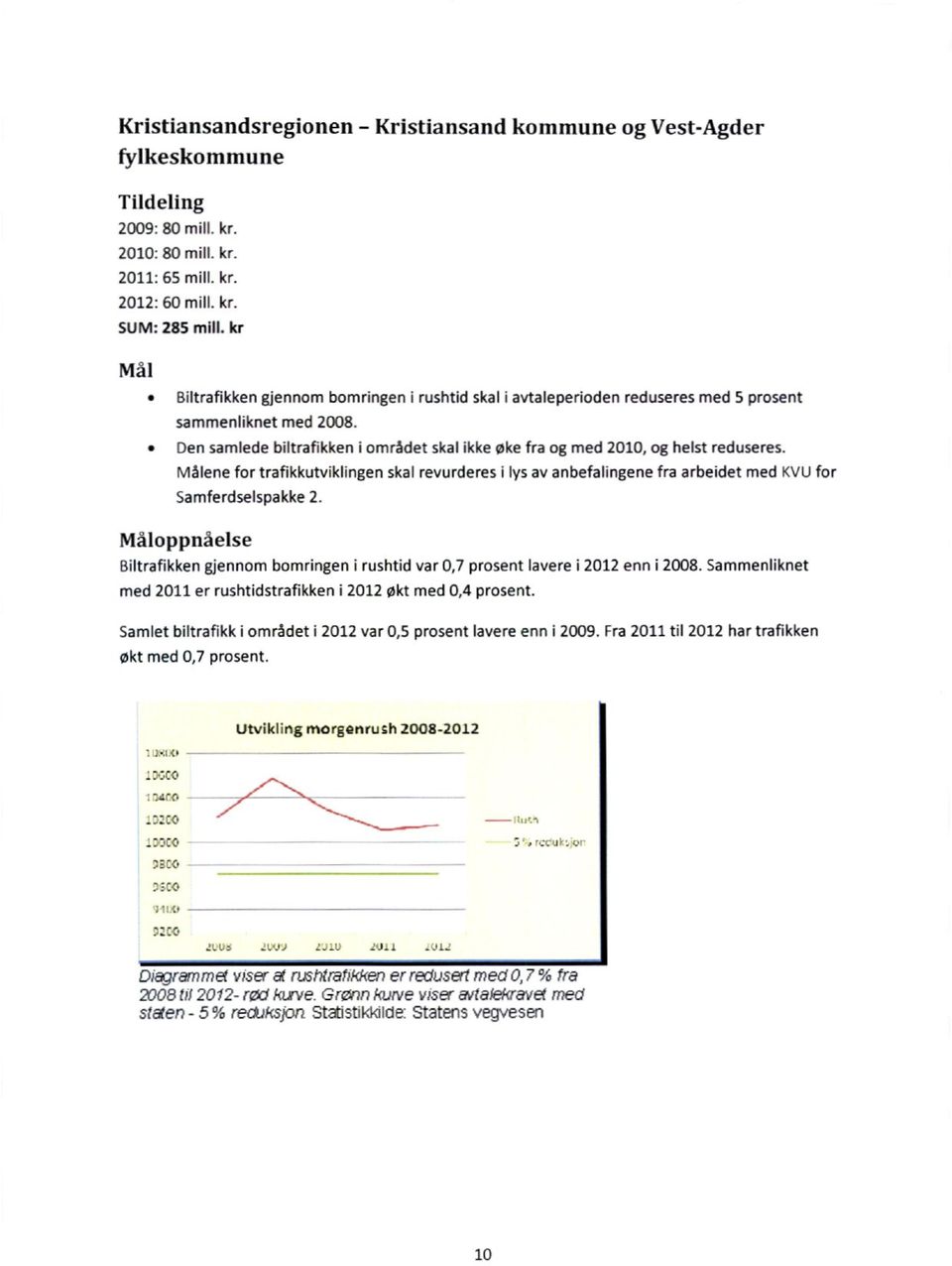 Den samlede biltrafikken i området skal ikke øke fra og med 2010, og helst reduseres. Målene for trafikkutviklingen skal revurderes i lys av anbefalingene fra arbeidet med KVU for Samferdselspakke 2.