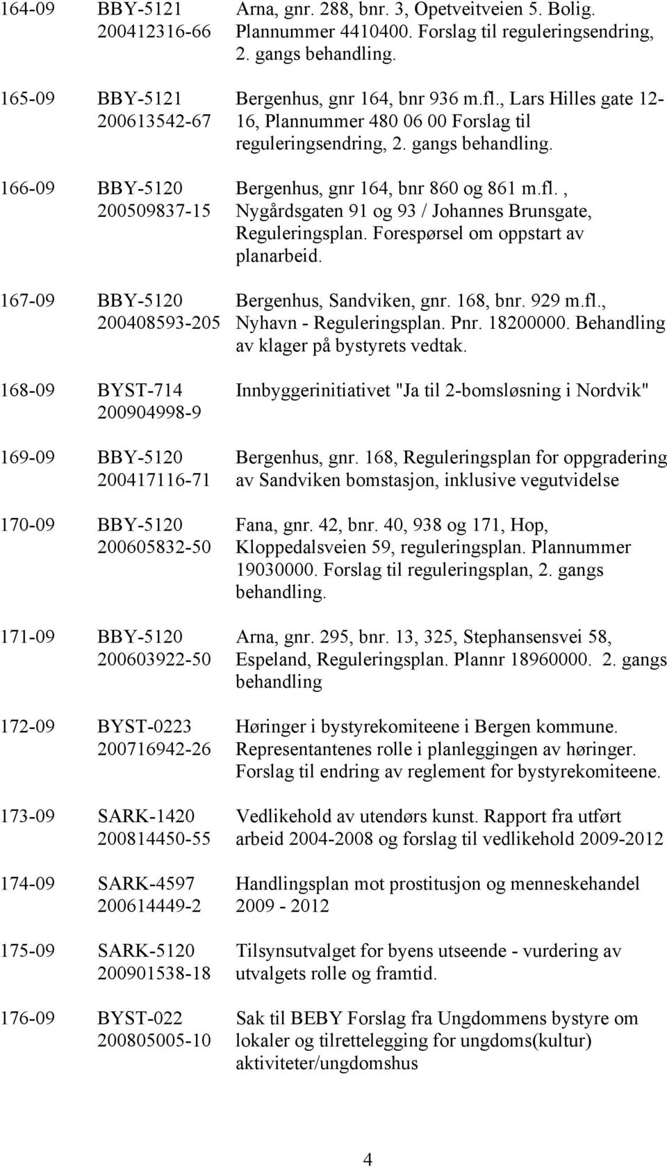 288, bnr. 3, Opetveitveien 5. Bolig. Plannummer 4410400. Forslag til reguleringsendring, 2. gangs behandling. Bergenhus, gnr 164, bnr 936 m.fl.