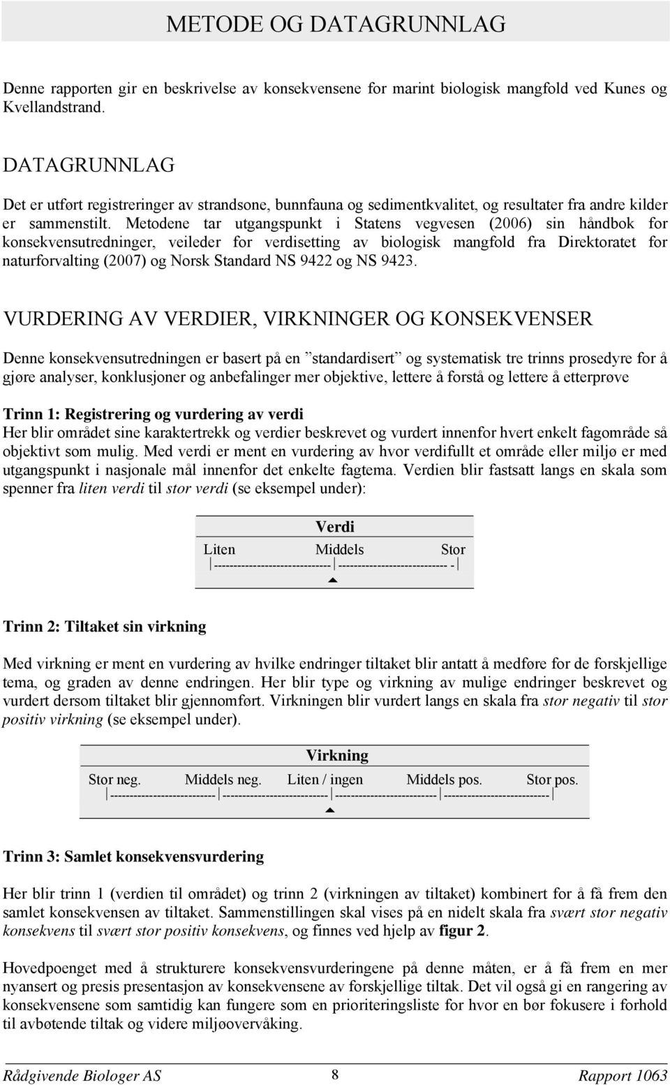 Metodene tar utgangspunkt i Statens vegvesen (2006) sin håndbok for konsekvensutredninger veileder for verdisetting av biologisk mangfold fra Direktoratet for naturforvalting (2007) og Norsk Standard