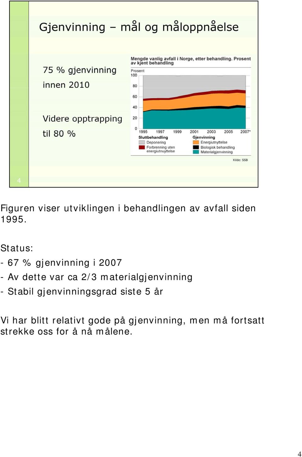 materialgjenvinning i i - Stabil gjenvinningsgrad siste 5 år Vi har