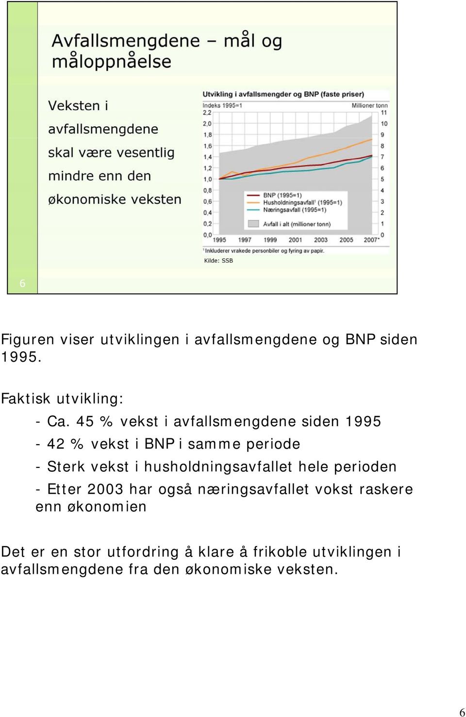 husholdningsavfallet hele perioden - Etter 2003 har også næringsavfallet vokst raskere enn