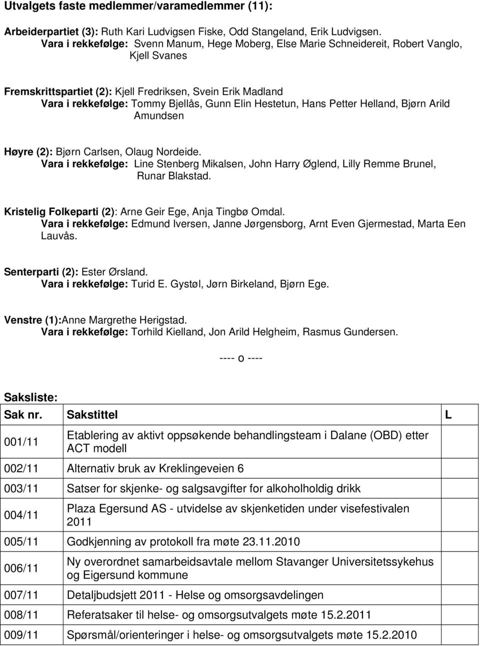 Elin Hestetun, Hans Petter Helland, Bjørn Arild Amundsen Høyre (2): Bjørn Carlsen, Olaug Nordeide. Vara i rekkefølge: Line Stenberg Mikalsen, John Harry Øglend, Lilly Remme Brunel, Runar Blakstad.