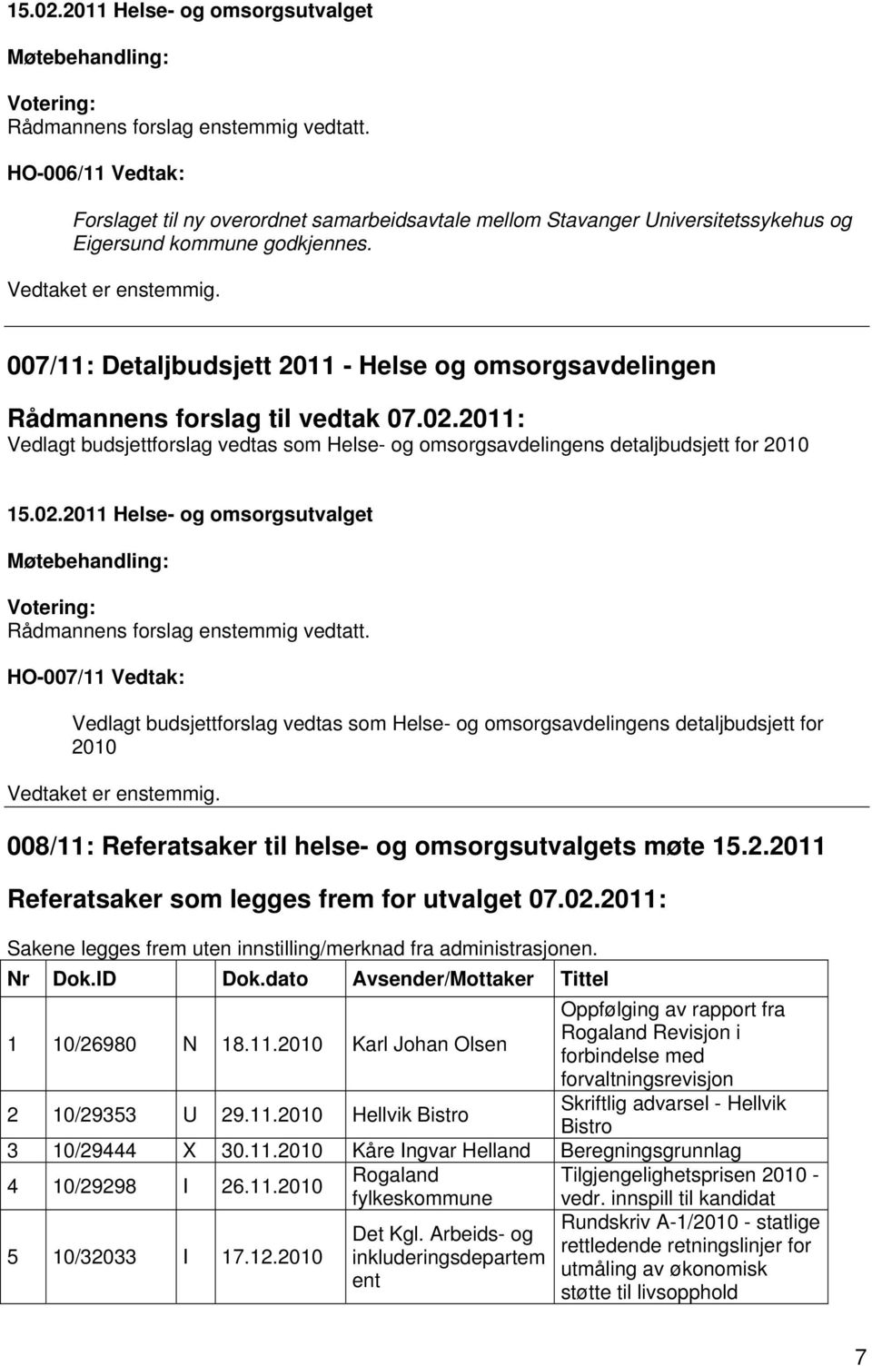 2011: Vedlagt budsjettforslag vedtas som Helse- og omsorgsavdelingens detaljbudsjett for 2010 Rådmannens forslag enstemmig vedtatt.