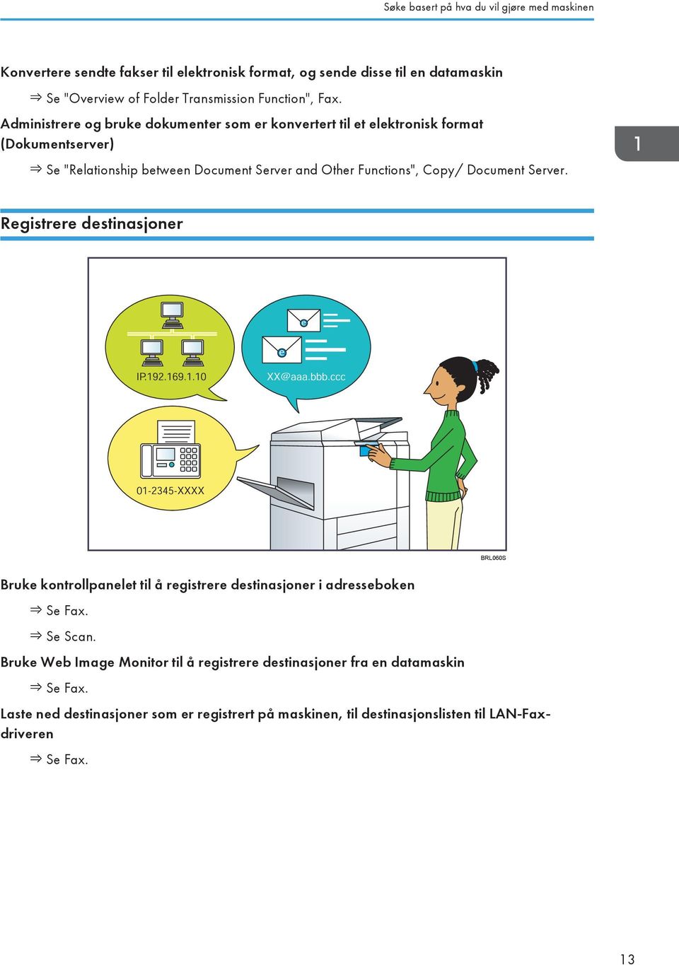 Administrere og bruke dokumenter som er konvertert til et elektronisk format (Dokumentserver) Se "Relationship between Document Server and Other Functions", Copy/