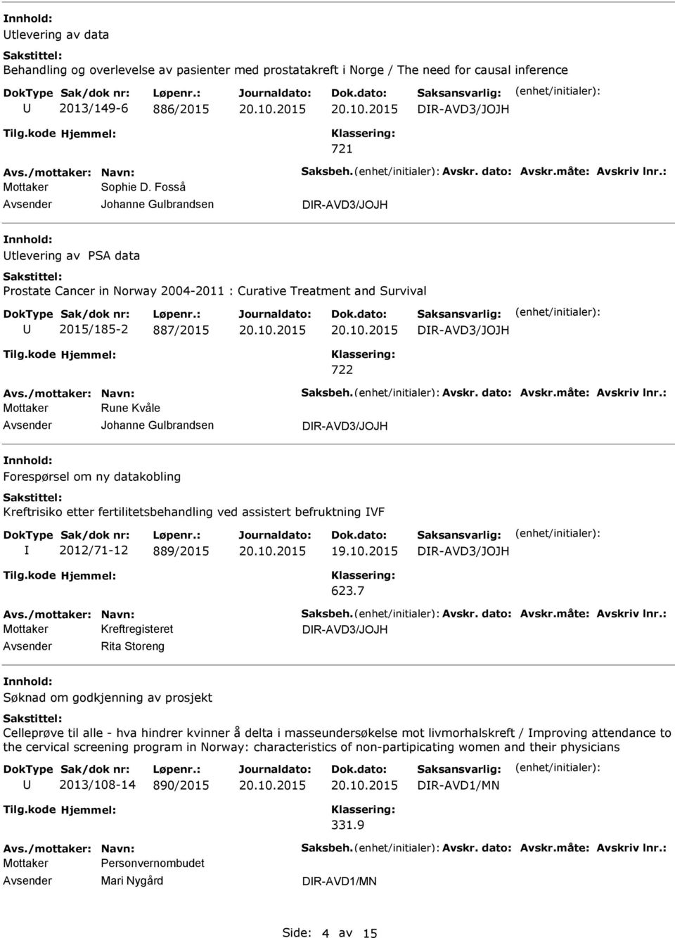 Fosså Johanne Gulbrandsen DR-AVD3/JOJH tlevering av PSA data Prostate Cancer in Norway 2004-2011 : Curative Treatment and Survival 2015/185-2 887/2015 DR-AVD3/JOJH Avs./mottaker: Navn: Saksbeh. Avskr.